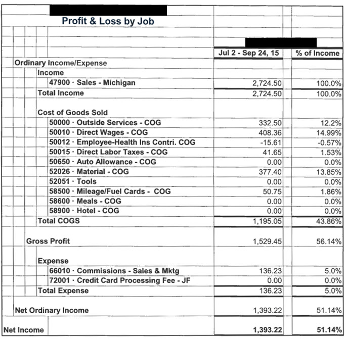 job costing p and l