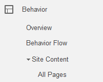 google analytics vanity url