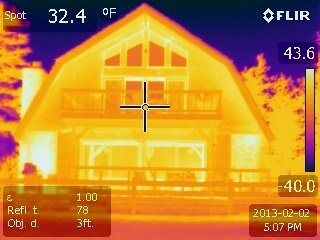 thermal imaging