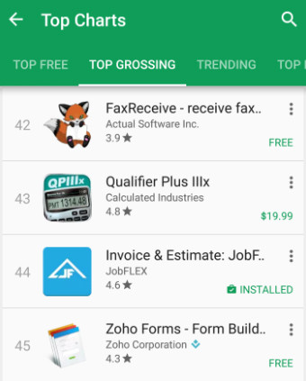 jobflex 44th ranked top grossing google app