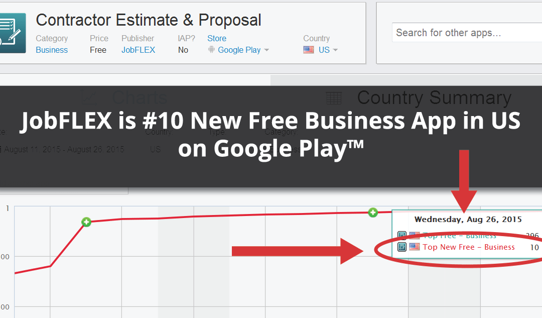JobFLEX Hits Top 10 New Free Business Apps on Google Play
